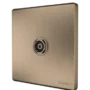 TV antenna socket
